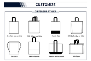 Bolsa <span class=keywords><strong>de</strong></span> Lona Resistente <span class=keywords><strong>de</strong></span> 14 oz <span class=keywords><strong>para</strong></span> Compras y Compras al por Mayor - Product Image 3