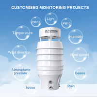 Anémomètre ultrasonique économique ES-W303U 70 m/s, détecteur de vitesse du vent ultrasonique IP65 pour la surveillance agricole et météorologique