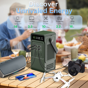 สถานีไฟฟ้าพกพา 192Wh 200W แบตเตอรี่ LiFePO4 ช่องเสียบ Type C สำหรับการตั้งแคมป์และการใช้งานในกรณีฉุกเฉิน - Product Image 3