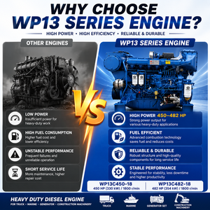 Moteur diesel marin 4 temps 6 cylindres Weichai WP13 série Heavy Duty 1800 tr/min WP13C450-18 WP13C482-18 pour navire - Product Image 4