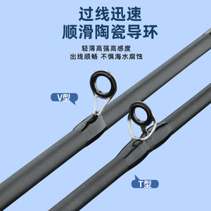 Lure Rod Carbon Fiber Spinning Rod Medium Action Saltwater Fishing Rod Sea Fishing Rod Long Casting Rod - Product Image 5