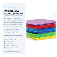 Plaque ondulée en polypropylène antistatique et imperméable, feuilles de plastique Polionda, feuilles de toiture en PP Corflute