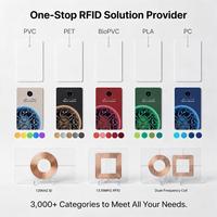 Großhandel PVC-Plastik RFID-Hotelschlüsselkarten mit Mifare(r) 1K Chip Individuelles Logo Blanko oder Bedruckt Direktlieferung ab Werk