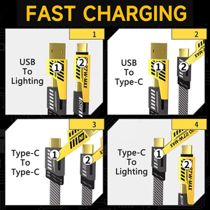 4 in 1 Charging <strong>Cable</strong> Fast Charging 65W, <strong>USB</strong> <strong>C</strong> 4-in-1 Multi Charging <strong>Cable</strong>, Phone Charger Cord for Phone 16/15/14/13 Series/Pad - Product Image 3