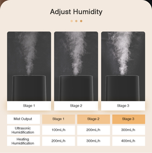 RUNAL Black LED Light Cool Mist Ultrasonic <b>Humidifier</b> With Aromatherapy Smart WiFi 6L & App-Controlled Water Oil Diffuser Black - Product Image 5