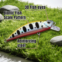 MISTER LURE Señuelo de Pesca Artificial Minnow Crankbait de 4.5cm y 4g, Minnow Corto para Lanzamiento, Señuelo para Lubina, Minnow de Color Personalizado