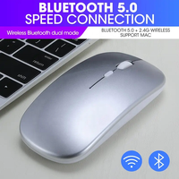 Promo Terbatas Mouse Wireless Profesional OEM Berkualitas Tinggi 2.4GHz USB 2.0 LED Backlit untuk Komputer/Laptop