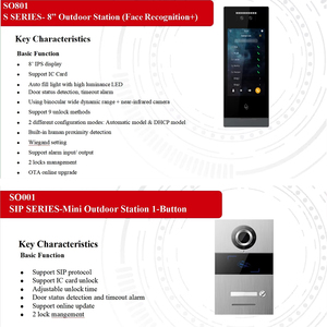 Système d'interphone intelligent GVS Smart Home Solution, sonnette connectée avec caméra RTSP, contrôle par application, prise en charge du Wi-Fi, système d'interphone vidéo <span class=keywords><strong>SIP</strong></span> - Product Image 6