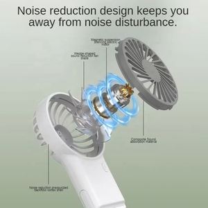 2024 New Arrivals <b>Usb</b> Rechargeable Portable for Outdoor <b>Mini</b> Camping Foldable Ventilador Hand Held Handheld <b>Fan</b> - Product Image 5