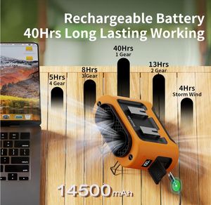 Socool ventilateur 14500MAh ventilateur multifonction avec <span class=keywords><strong>SOS</strong></span> lumière LED Portable Camping en plein air Clip taille ventilateur rechargeable - Product Image 3