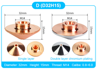 Buse de découpe laser 28 mm à double couche en cuivre chromé pour tête de découpe laser à fibre