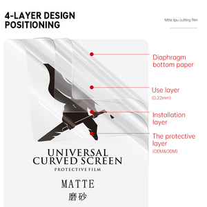 Il miglior fornitore Tpu Hydrogel Matt Screen Protector Nano-tech Anti-riflesso opaco taglio foglio Flim per Iphone - Product Image 5