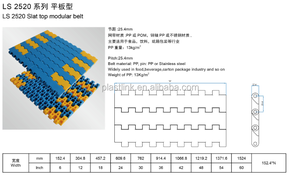 PLASTLINK PL2520 <span class=keywords><strong>Slat</strong></span> Top Modüler Bantlı Konveyör, Gıda İçecek Restoran Endüstrisi için Ayarlanabilir Hızlı Yeni Model - Product Image 2