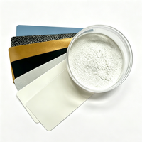 Revêtement en poudre de silicone résistant aux hautes températures jusqu'à 400 degrés pour barbecue, cheminée et foyer.