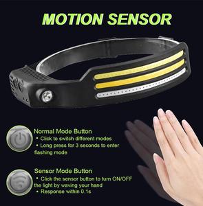 High Power Outdoor <strong>Mining</strong> Waterproof Motion Sense Cob <strong>Headlamp</strong>