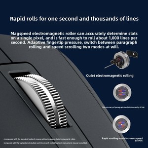 <span class=keywords><strong>Logitech</strong></span> chủ loạt <span class=keywords><strong>MX</strong></span> master3s 2.4GHz USB Chuột không dây cho Bluetooth máy tính xách tay/Máy tính để bàn máy tính văn phòng ánh sáng âm thanh - Product Image 5