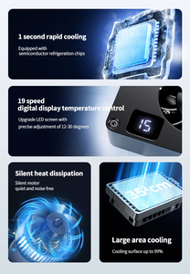 พัดลมระบายความร้อนระบบระบายความร้อนกล้องหม้อน้ำเซมิคอนดักเตอร์สำหรับ Sony Canon Fujifilm <span class=keywords><strong>Nikon</strong></span> A7M4 R8 R7 <span class=keywords><strong>R6</strong></span> XT4 - Product Image 5