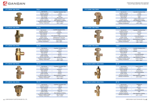 Заводская индивидуальная V-5A10kg клапана цилиндра LPG, 12 кг, 20 кг цилиндры LPG для Африки и Мексики с высококачественными латунными клапанами - Product Image 4