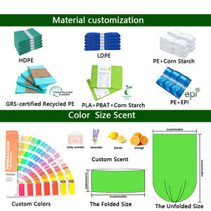 Zelf te plaatsen slimme kattenbak afvalzakken, kattenbak <span class=keywords><strong>plastic</strong></span> zakken, automatische kattenbak afvalzakken - Product Image 2