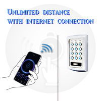 DK-2835 (P2) Teclado de Control de Acceso Inalámbrico Autónomo con Aplicación Móvil Tuya Wi-Fi, Código y Smartphone, IP-65 Impermeable, Aleación de Zinc
