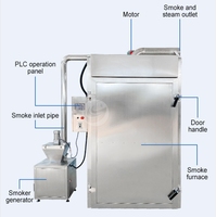 Générateur de fumée en usine, équipement de poulet fumé/machine à fumer des saucisses