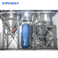 SOPHON Mélangeur Disperseur Industriel en Acier Inoxydable Système 3D Sous Vide Équipement de Mélange de Poudre Pneumatique à Pression Négative