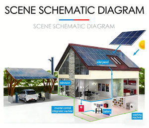 Controlador MPPT de 5KW 10KW para Sistema de Energía Solar de Ciclo Profundo |   Sistema de Energía Solar para el Hogar con Garantía de 10 Años |   Kit Solar Completo para Sistemas Aislados - Product Image 3