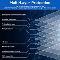 Protection d'écran anti-reflet et anti-rayures haut de gamme pour ordinateur portable 14 pouces, film de protection oculaire anti-lumière bleue, qualité usine