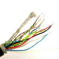 Oferta Especial: Codificador Rotatorio Heidenhain EQN 1325 2048 62S12 con Interfaz Ethernet 220-240V para PLC, PAC y Automatización Industrial