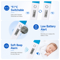Termometer Klinis Digital Bertenaga Listrik Akurasi Tinggi 0.1C untuk Bayi dan Dewasa, Portabel, Tahan Air, Garansi 2 Tahun