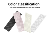 Clavier numérique B605 au design original, récepteur Actto 2,4 GHz + BT 5.2 sans fil + filaire, ergonomique, fin, à ciseaux, certifié KC FCC CE RoHS TELEC