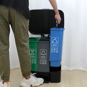 40L Kitchen Plastic <strong>Twin</strong> Pedal Trash <strong>Bin</strong> Dustbin 3 Compartment Portable Plastic Open Top <strong>Bin</strong> and 3 in 1 Waste <strong>Bins</strong> - Product Image 5
