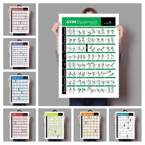 Phòng tập thể dục trang trí nội thất hiện đại motivational <span class=keywords><strong>canvas</strong></span> in Áp phích màu xanh đen thể thao bức tranh quả tạ nghệ thuật làm việc cho tường - Product Image 6