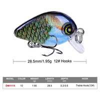 Leurre dur Hessen ABS 1,95g 2,85cm pour la pêche au brochet, au bar et à la carpe - Leurre de surface pour eau douce et eau salée