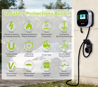 Cargador de Pared para Vehículos Eléctricos Zencar, 32A 7.4kW Tipo 2 IEC62196 GB, Estación de Carga con Certificación TUV CE CB, IP66 para Exteriores