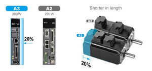 Contrôleur industriel compact monophasé ASD-B3-1021-L 1kW de la série ASDA-B3 - Product Image 5