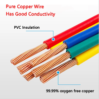 450/750V PVC-Kabel Draht Kupfer RV RVV BV Flexibler Gebäude draht 16 MM2 4 Kabel 6mm für den Bau