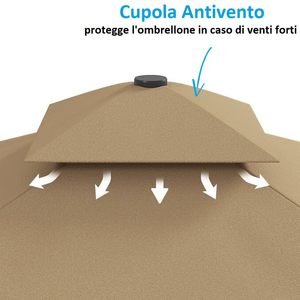 Ombrellone da Giardino Decentralizzato 250x250x230 Cm con Apertura a Leva, Base a Croce, Struttura Impermeabile, Riparo Solare - Product Image 5