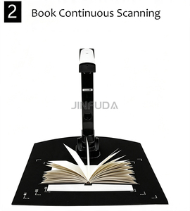 เครื่องสแกนหนังสือแบบพกพา ขายดี โซลูชั่นสำนักงานแบบพกพา ดีไซน์ยืดหยุ่น ใช้งานได้หลากหลาย ใช้สำหรับจัดการไฟล์ได้อย่างมีประสิทธิภาพ - Product Image 3