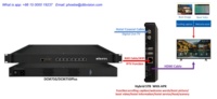 Serveur de tête de réseau IPTV LAN, logiciel vidéo en direct, convertisseur de protocole HLS UDP SRT, chaînes de streaming