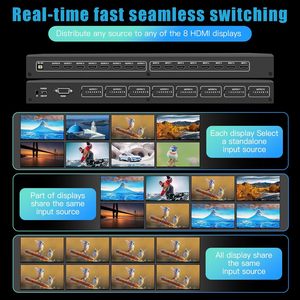 2025 usine <span class=keywords><strong>4K</strong></span> pour HDMI <span class=keywords><strong>Matrix</strong></span> 8x8 8-In 8-Out HDMI2.0b HDCP2.2 Switch Splitter Converter avec télécommande <span class=keywords><strong>4K</strong></span> 60Hz RGB Downscaler RS2 - Product Image 4