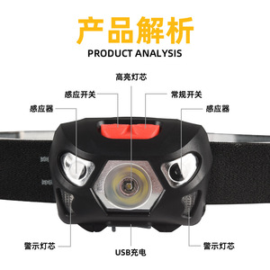 Senri-ko Headlamp 2000 Maha Rechargeable Led Light Night Riding Night Fishing USB Charging - Product Image 3