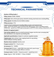 Machine de remplissage et de bouchage automatique à double tête avec écran tactile PLC et suivi servo pour liquides, équipement d'embouteillage, prix usine