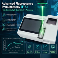 Kit de test rapide par immunoanalyse de fluorescence pour la protéine amyloïde a (fSAA) du sérum félin, réactif POCT pour la détection des inflammations chez le chat