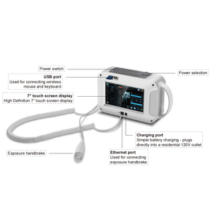 Appareil de radiographie numérique portable pour usage médical vétérinaire Système de radiographie portable avec imagerie haute résolution Certifié CE ISO - Product Image 2