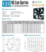 Kipas AM12025H12B 120*120*25mm dalam kategori Kipas Aliran Aksial 120mm dengan Bantalan Bola 5v 12v 24v 48v Kipas Pendingin DC