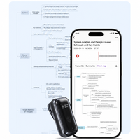 Traducteur vocal IA 152 langues en temps réel, résumé intelligent des procès-verbaux de réunion, mind map, bracelet et tour de cou, OEM/ODM, MP3, 52 heures d'autonomie