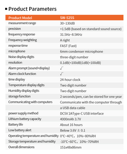 Direktverkauf ab Werk: Geräuschpegelmessgerät für Zuhause mit Dezibel-Alarm, Geeignet zur Lärmmessung - Product Image 6