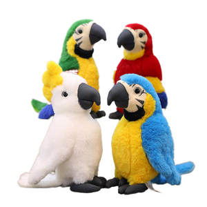 Juguete de Peluche de Simulación de Loro, Ara, Cacatúa, Galerita, Almohada Decorativa Creativa y Divertida, Regalo de Cumpleaños, Regalo de Navidad, Regalo de Año Nuevo - Product Image 1