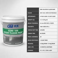 Pintura Epoxi Industrial Bicomponente para Pisos / Pintura de Resina Epoxi para Suelos / Imprimación de Pintura Epoxi a Base de Solvente para Garajes